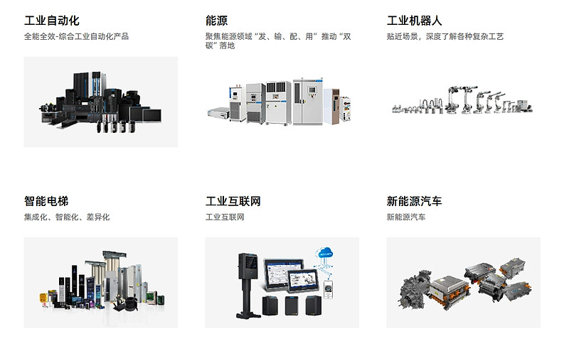 汇川技术 借新能源汽车东风，锤炼自动控制核心力